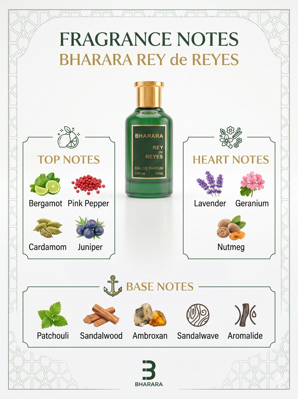 Bharara Rey de Reyes Eau De Parfum Unisex | 3.4 oz / 100 ML